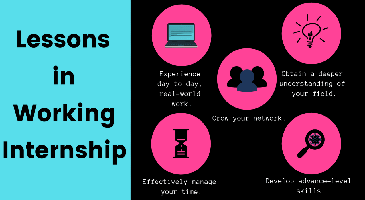 The Importance of Working Internships for College Students - Online ...