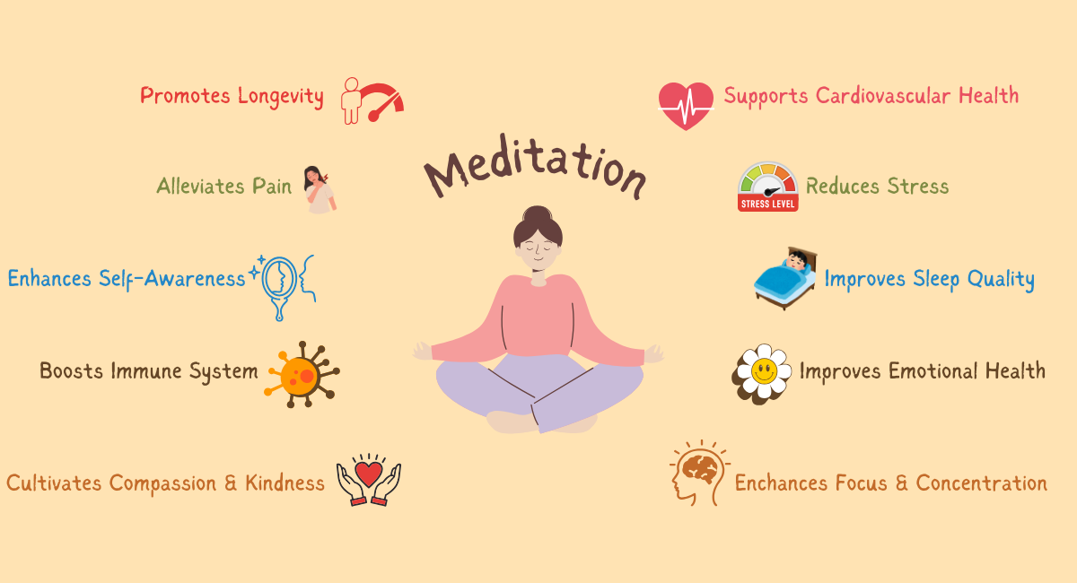 10 Incredible Health Benefits of Meditation You Can’t Ignore