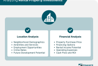 How to Start Investing in Rental Properties — Your Step-by-Step Guide