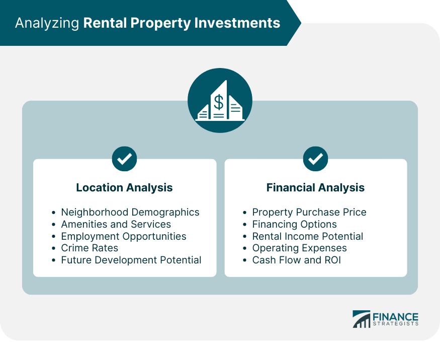 How to Start Investing in Rental Properties — Your Step-by-Step Guide