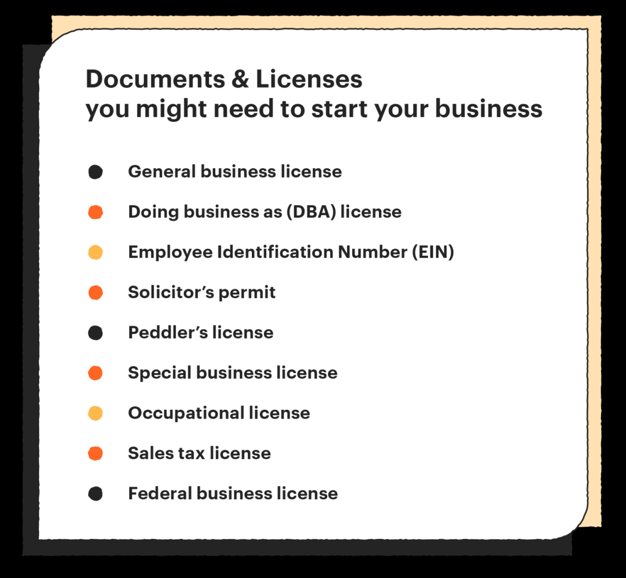 What Are The Legal Requirements For Business Licenses