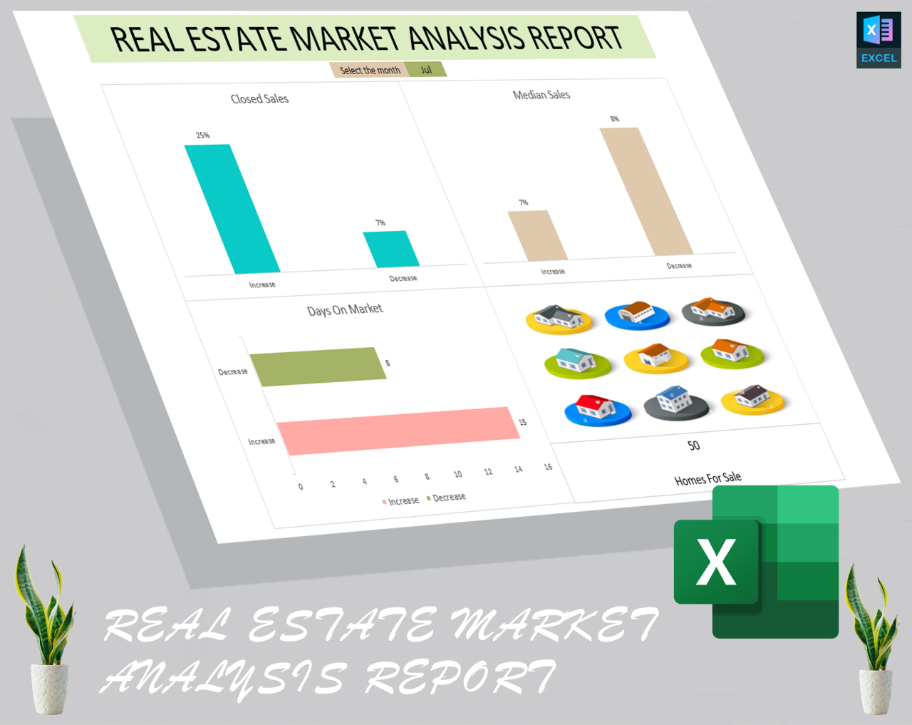Real estate market analysis - Diirzal