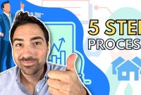 Flipping Houses for Profit - Tips, Tricks and a Buyer Guarantee