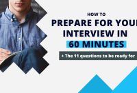 How To Prepare For A Successful Job Interview