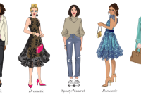 Ways To Express Personal Style Through Fashion