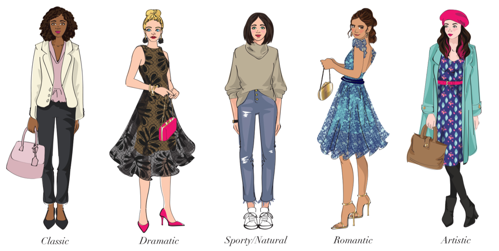 Ways To Express Personal Style Through Fashion