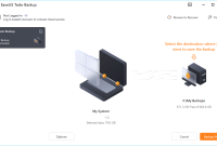 How To Securely Backup Data On External Drives
