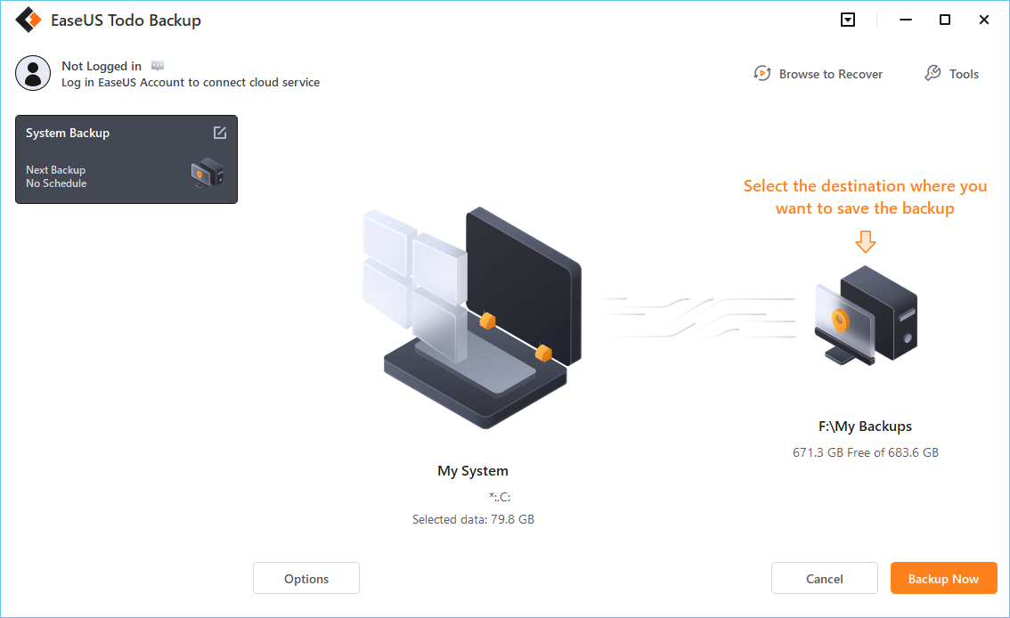 How To Securely Backup Data On External Drives