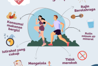 Gaya Hidup Sehat Yang Dapat Meningkatkan Penampilan Sehari-Hari