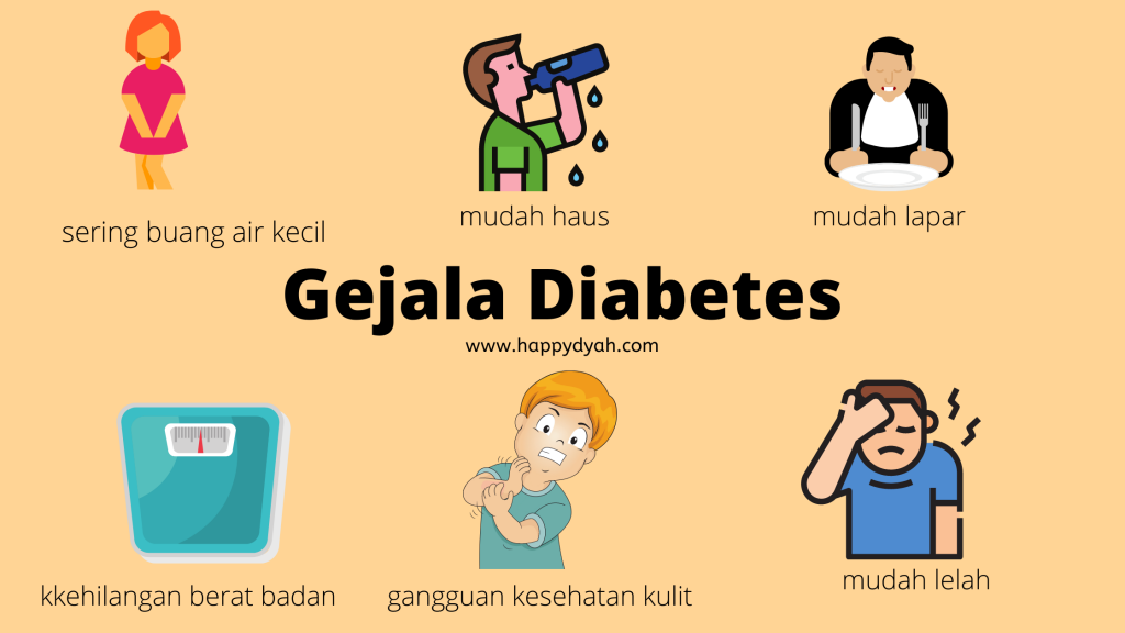 Dokter ingatkan tiga gejala spesifik diabetes yang harus diwaspadai ... Apa Saja Tanda-Tanda Diabetes Yang Harus Diwaspadai
