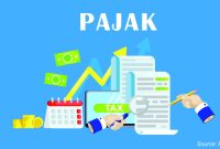 Perhitungan Pajak Atas Keuntungan Investasi Yang Tepat