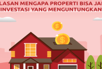 Keuntungan Investasi Di Properti Untuk Pemula