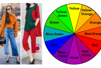 Cara Memadukan Warna Pakaian Sehari-Hari