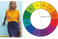 Cara Memadukan Warna Dalam Busana Sehari-Hari