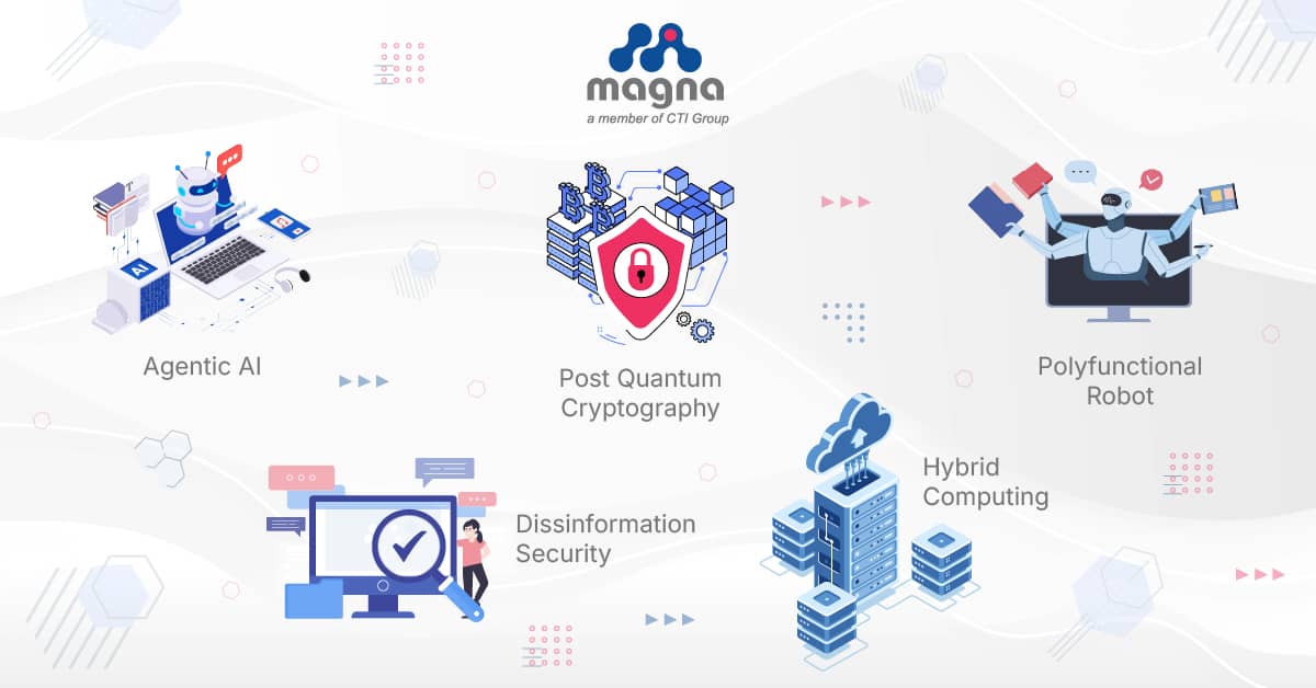 10 Tren Teknologi 2025 yang akan Mengubah Dunia Digital Tren Teknologi Yang Akan Mendominasi Di Masa Depan